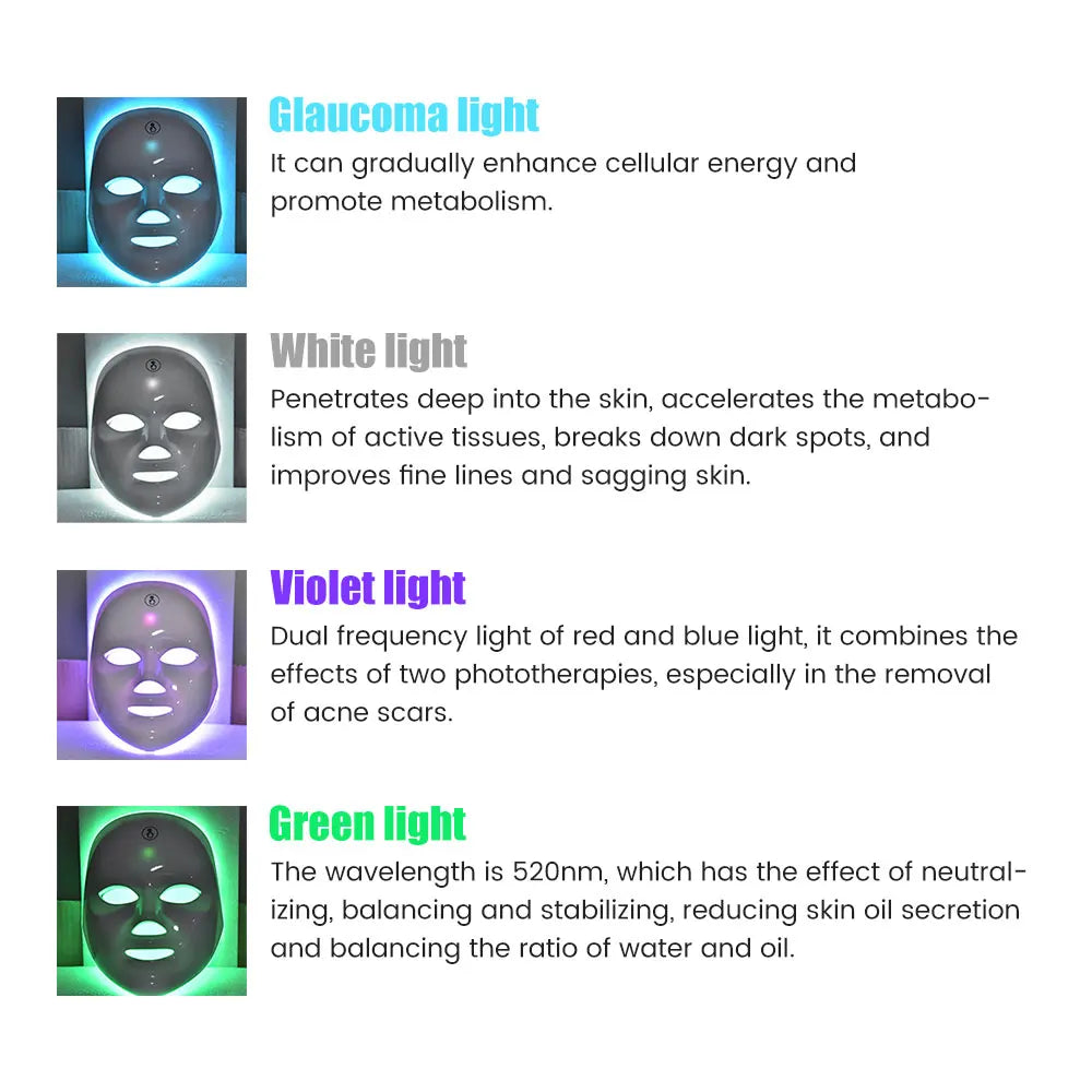 Felya GlowMask