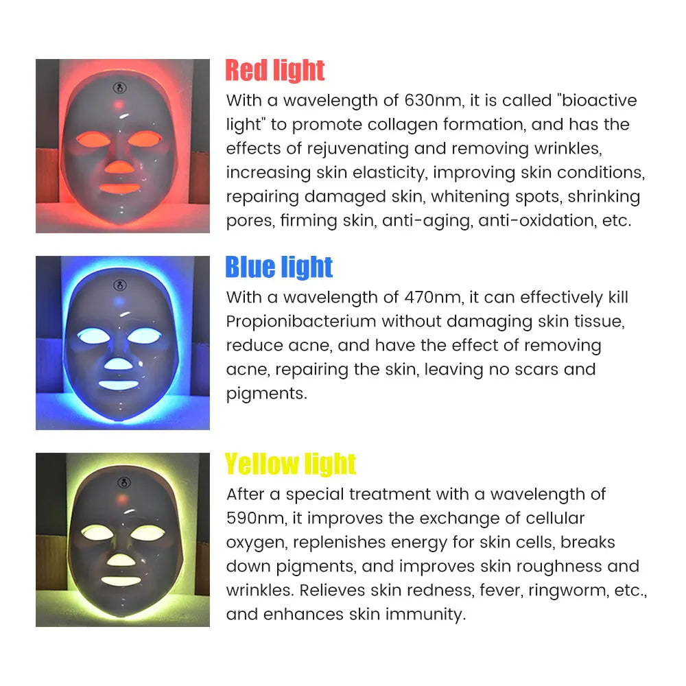 Felya GlowMask